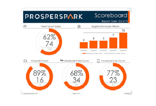 Professional-Excel-VBA-Programmer-ProsperSpark.png